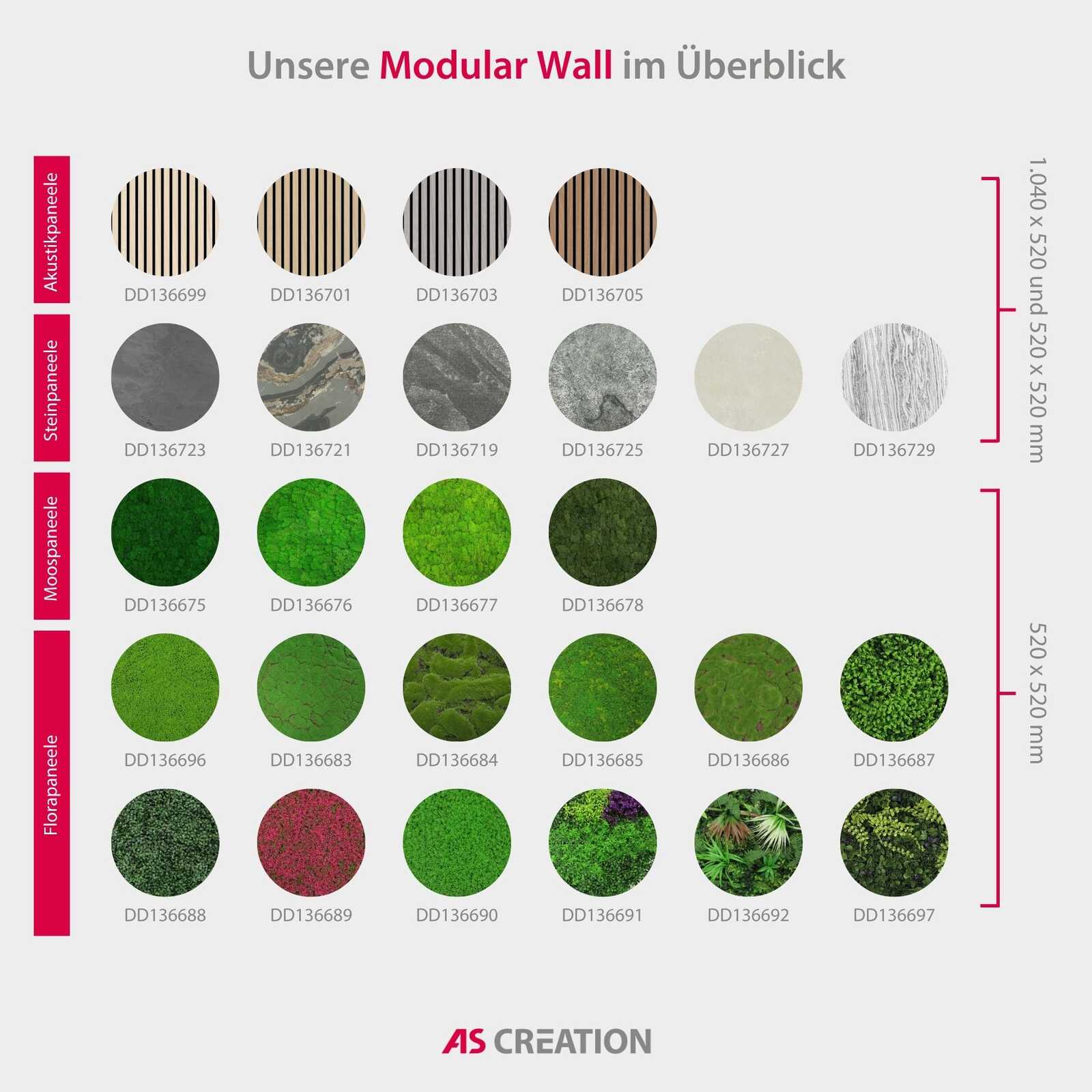 A.S. Création Wandpaneel Modular Wall
