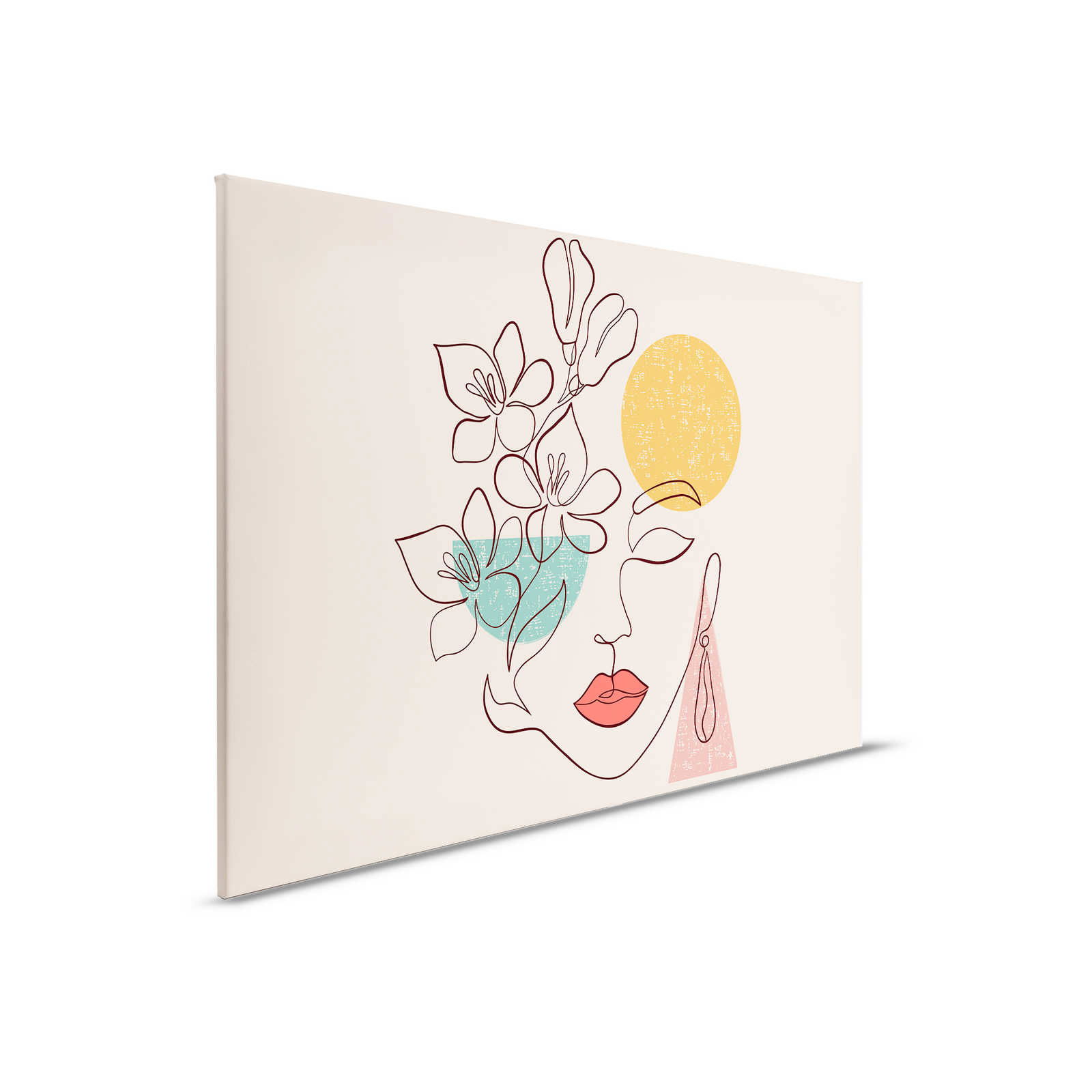 livingwalls Leinwandbild Designwalls 2