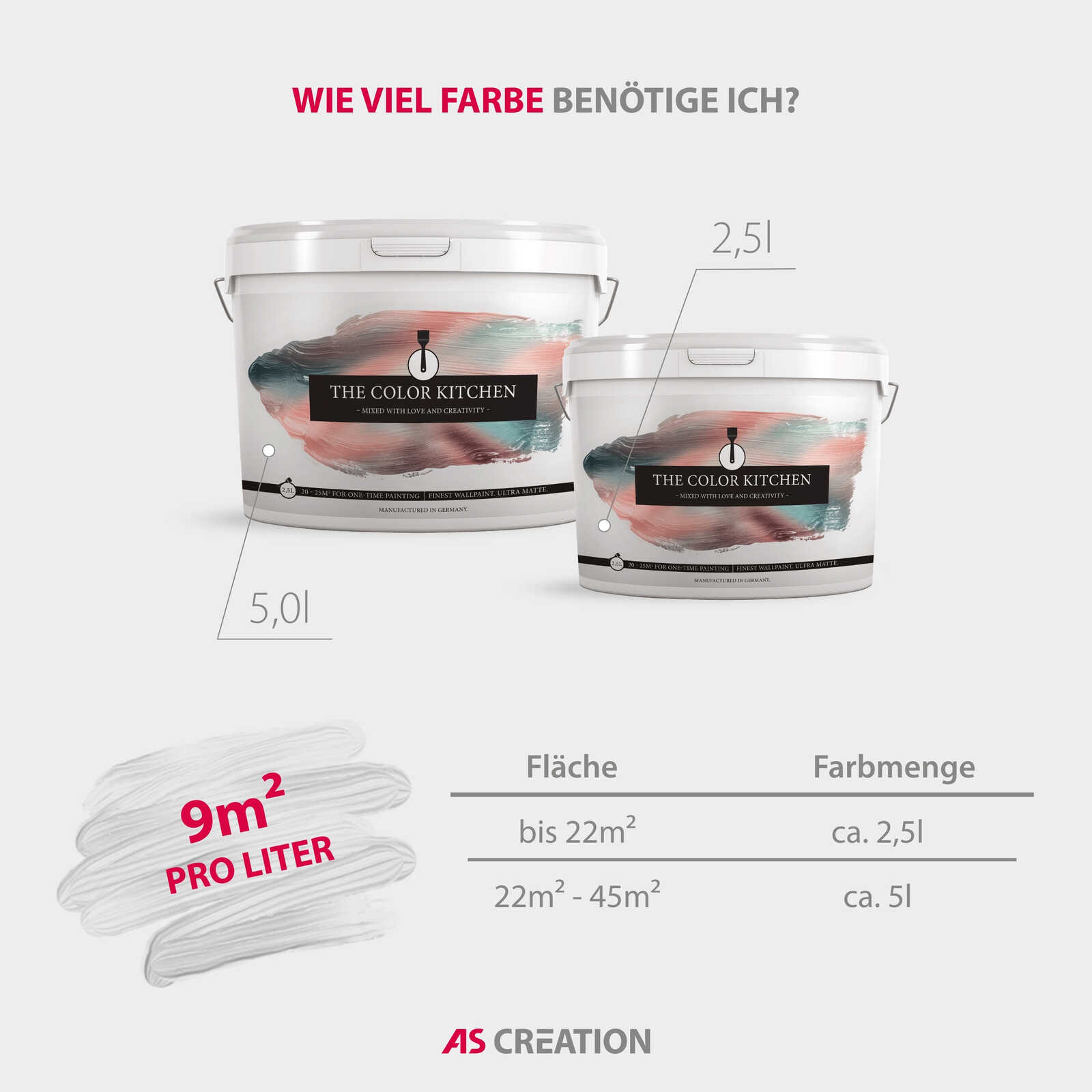The Color Kitchen Farbe Color Kitchen