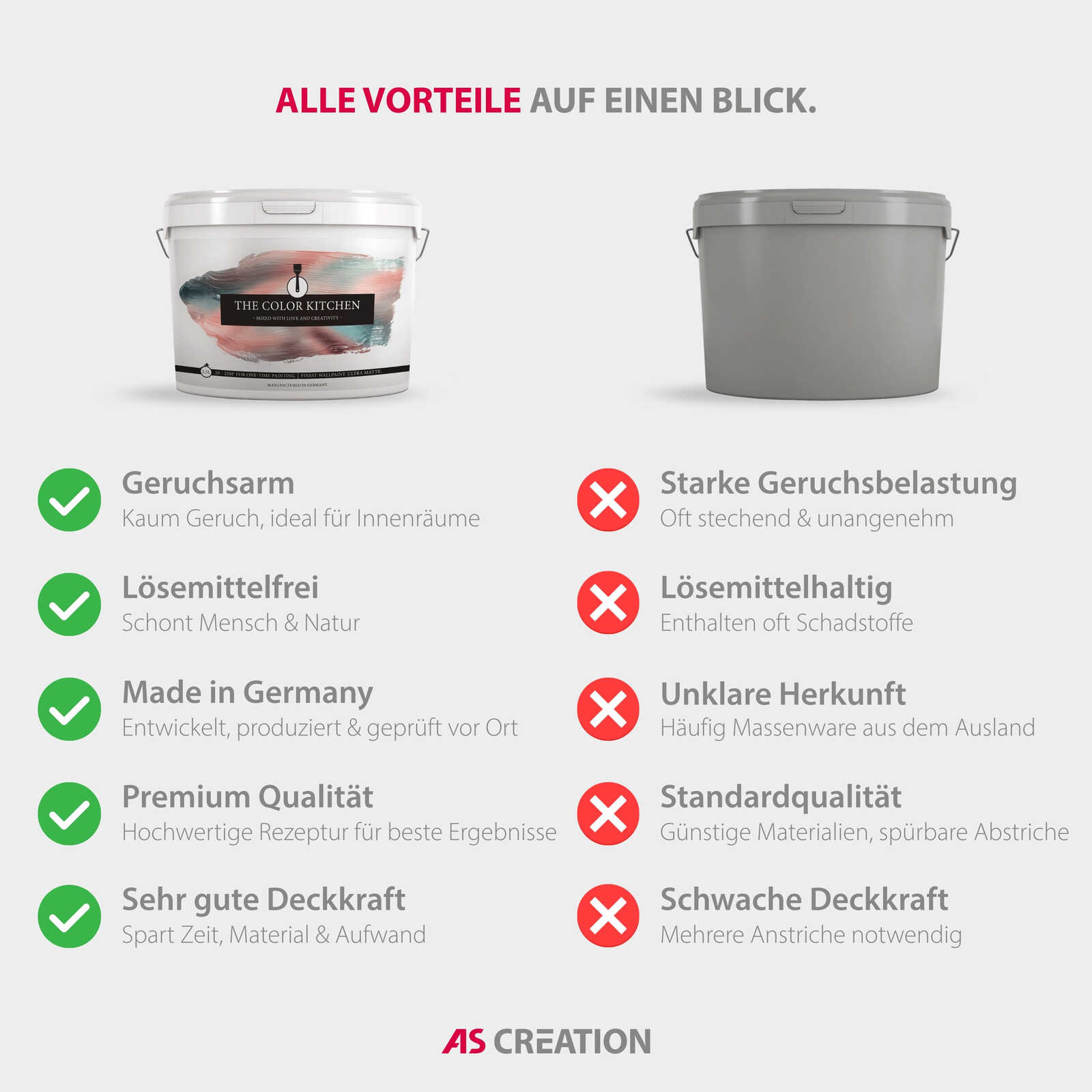 The Color Kitchen Farbe Color Kitchen