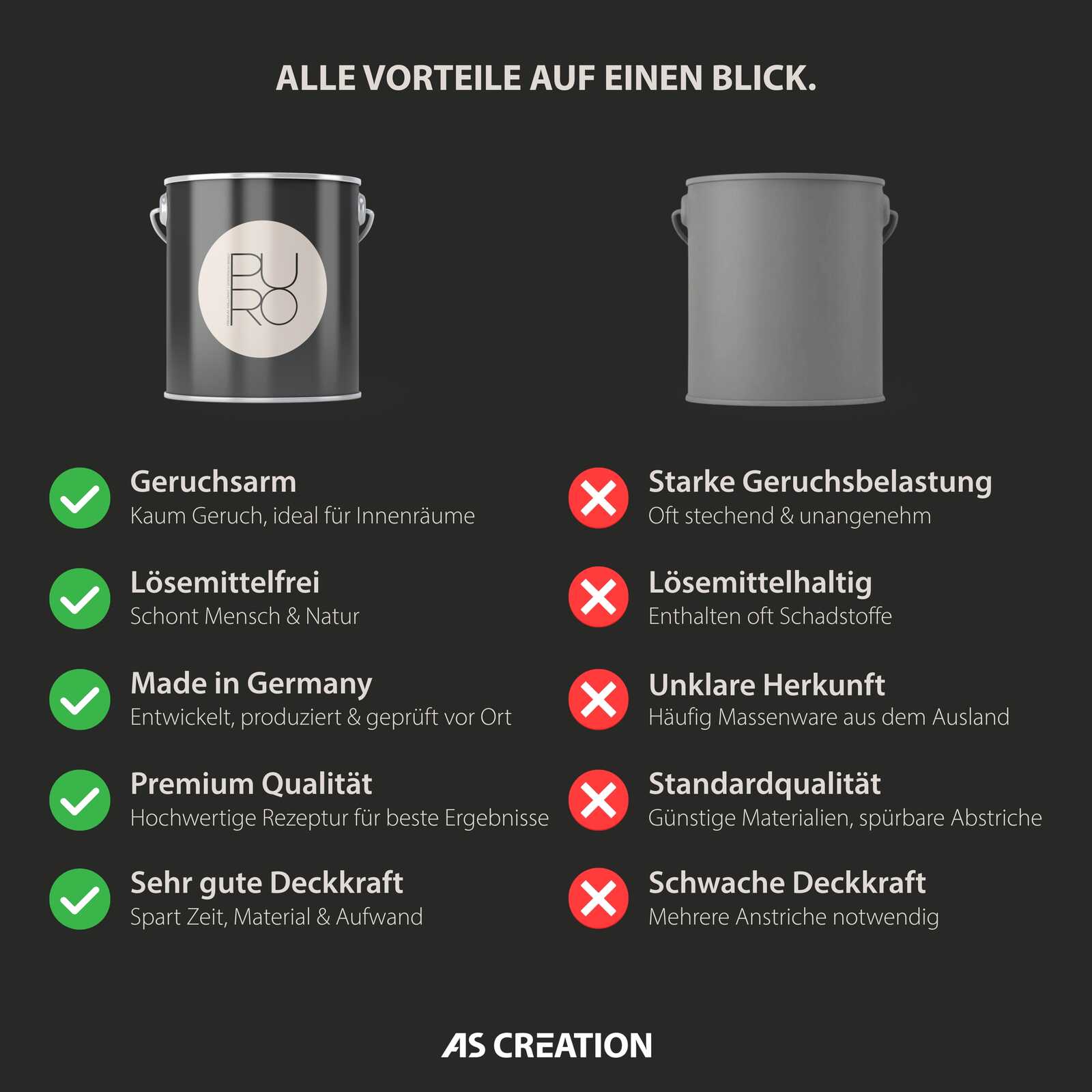 PURO Kleur PURO