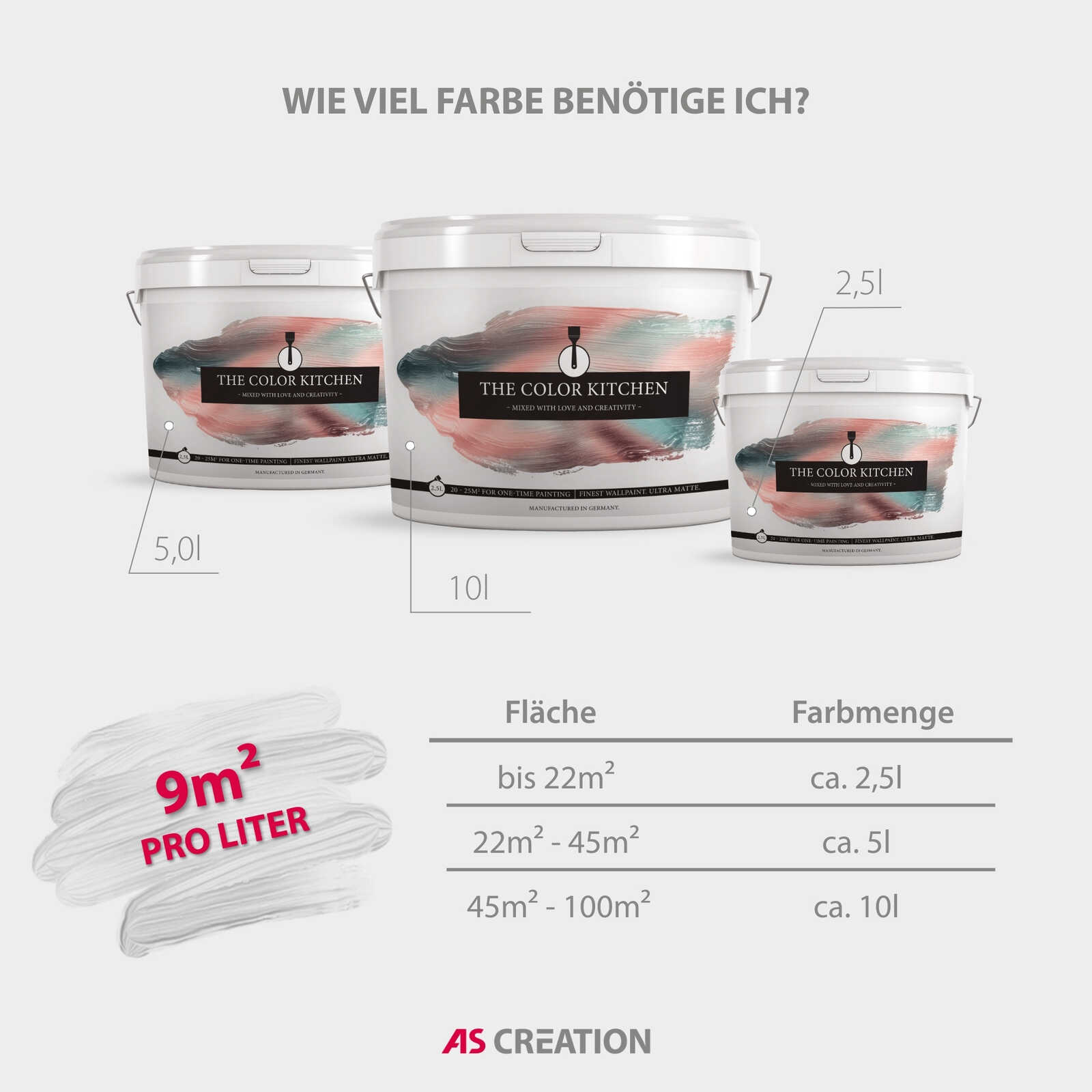 The Color Kitchen Farbe Color Kitchen