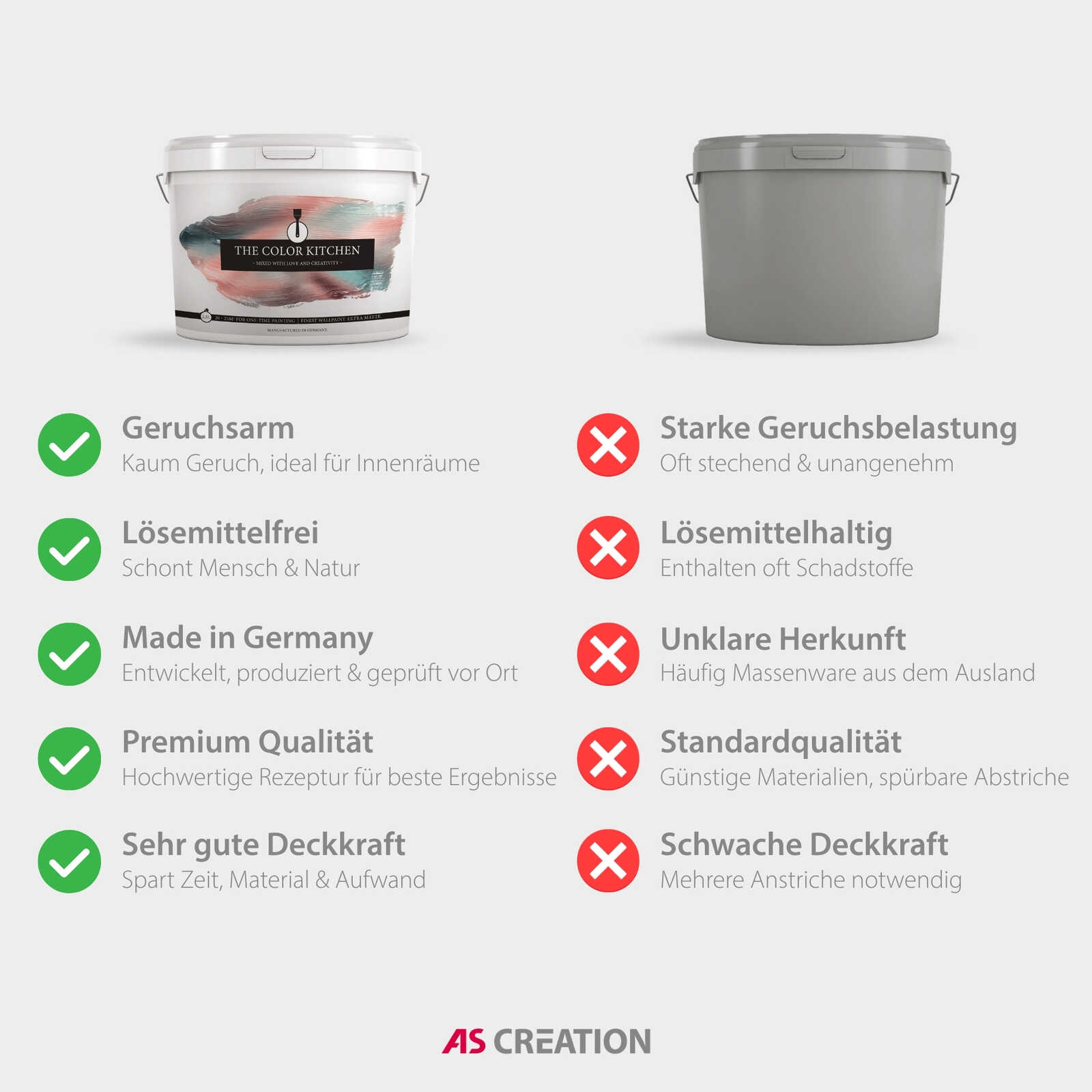 The Color Kitchen Farbe Color Kitchen